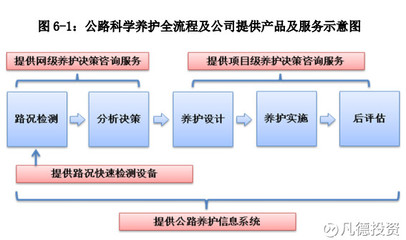 凡德投資: 新股:中公高科 603860、華揚聯眾 603825 的簡析 @今日話題 @非新不炒 本文有兩只新股: 中公高科 603860、華揚聯眾 603825。本文有上市公司介紹和簡單財務數. - 雪球