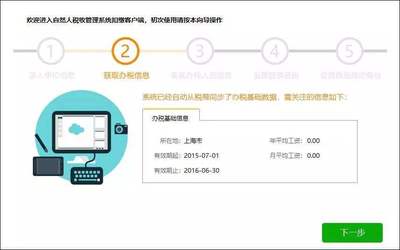 稅務(wù)問題咨詢哪個(gè)平臺