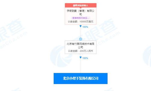 字節(jié)關(guān)聯(lián)公司全資入股北京小幫手,后者經(jīng)營范圍含產(chǎn)品設(shè)計等